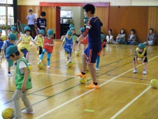 活動2